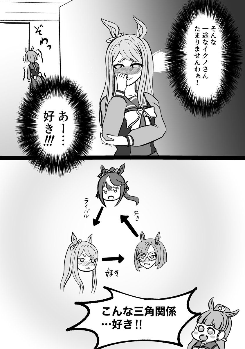 愛に溢れたウマ娘漫画です 