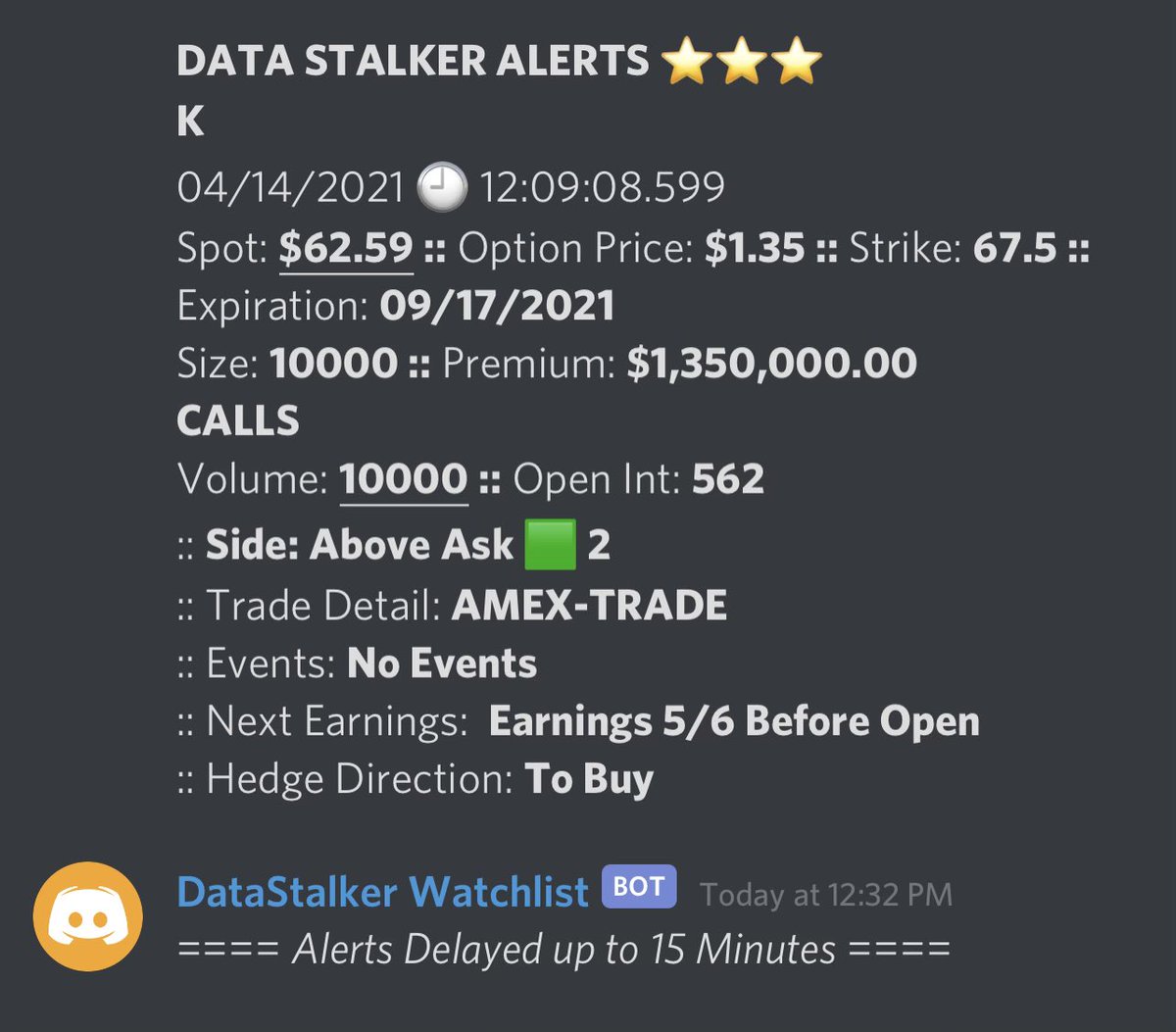 OptionHuntersAI's tweet photo. Large premium volume data alerts. Imagine if you used this as a confirmation alert trigger with chart setups you already like 🤔 #charts #Daytrader https://t.co/KEtIYsu3Nh