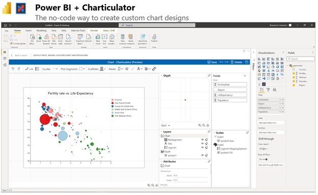Charticulator now enables any #PowerBI user to design charts directly in Desktop. Beautiful designs, completely customizable. Check it out!  bit.ly/3acKrjw