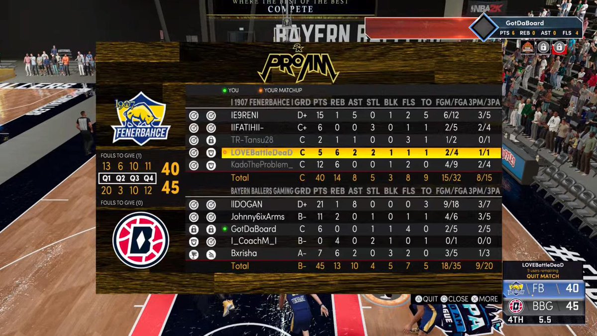 Doğan (@lldogan_) on Twitter photo Ggs to my guys from <a href="/FBespor/">Fenerbahçe Espor</a> as we win the series 2-1 and advance to the <a href="/CPA2KLeague/">CPA 2K League</a> finals! One last dance ✌
PG: @lllDOGAN
SG: <a href="/johnny6ixarms/">Tloneski</a>
SF: <a href="/GotDaBoard/">TJ</a>
PF: <a href="/TheManfromEaten/">Swen 🇪🇺</a>
C: <a href="/Bxrisha_/">Flo</a> Ggs to my guys from <a href="/FBespor/">Fenerbahçe Espor</a> as we win the series 2-1 and advance to the <a href="/CPA2KLeague/">CPA 2K League</a> finals! One last dance ✌
PG: @lllDOGAN
SG: <a href="/johnny6ixarms/">Tloneski</a>
SF: <a href="/GotDaBoard/">TJ</a>
PF: <a href="/TheManfromEaten/">Swen 🇪🇺</a>
C: <a href="/Bxrisha_/">Flo</a>