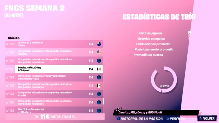 zWooIf's tweet photo. LF1 w/@DzyanFN 
West
Next gen 120
7k PR Combined
Fraggers los dos
Buscamos god igl Next gen
Buenos tops

RT y V se agradece https://t.co/w2DMnANPOi