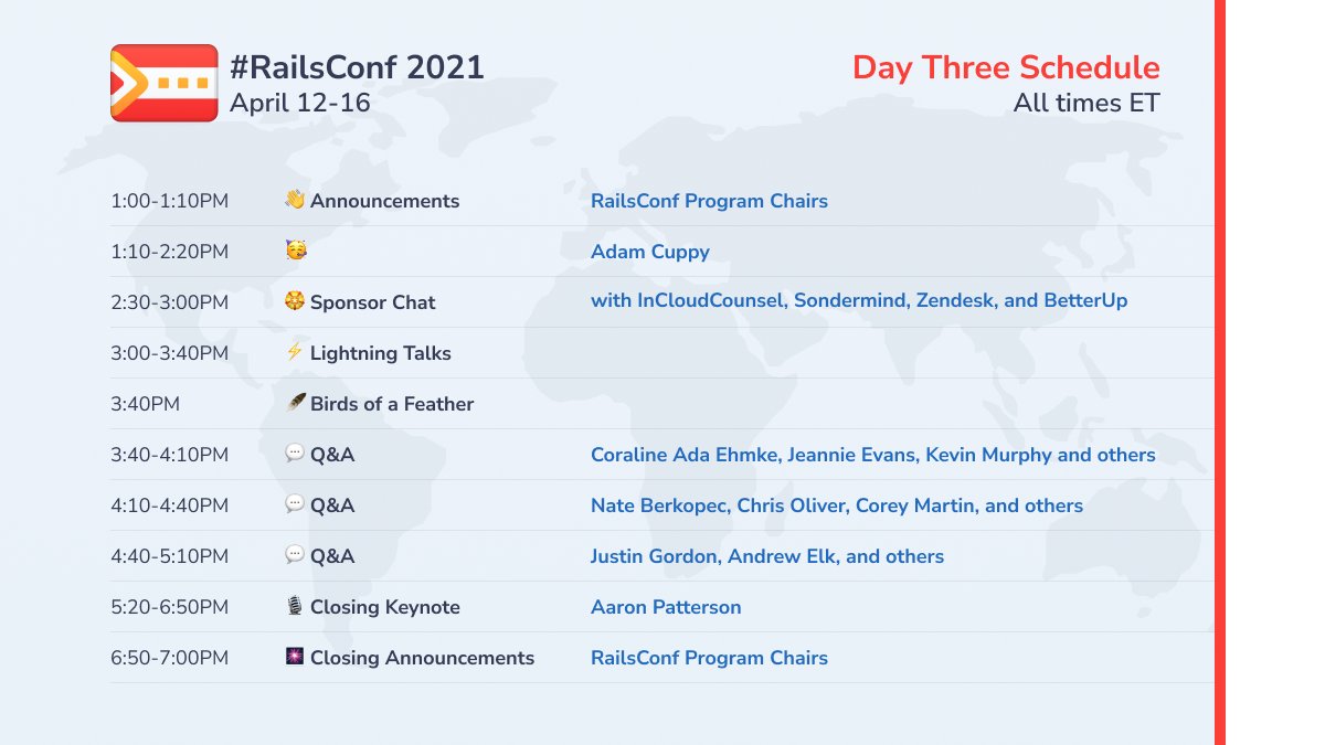 railsconf's tweet image. Sad but true, today is the final day of #RailsConf2021, but we're going out with a bang!