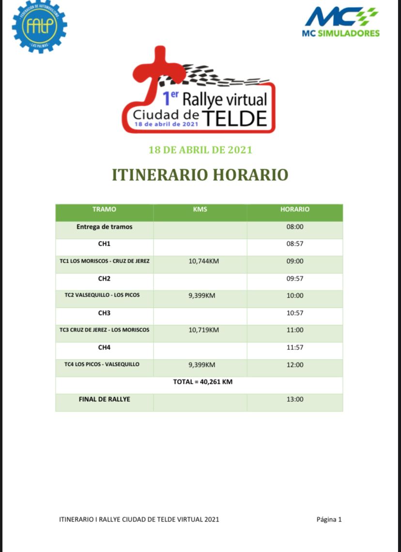 Jabalí Racing Team tweet media