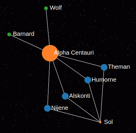 SMRealms's tweet image. Please join us for our new game "Protogenesis", which starts today! This is a small, classic map with shared racial galaxies. Thanks to everyone who played our last game "Outer Worlds"!