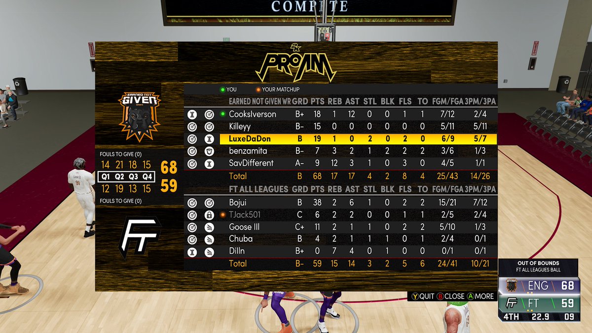 CooksIverson's tweet image. Ggs to @FTClan2K as we 3-0 sweep in taking candy from a baby fashion to win @CPA2KLeague tourney ($1k pot)

PG:@CooksIverson 
SG:@Killeyy__ 
SF:@LuxeDaDon 
PF:@BenzoDaGod 
C : @SavageDiffrent 

@mattmorg_ @youFamousEnough @ENG2k @Coach_King5 

Twitch.tv/cooksonfiretv