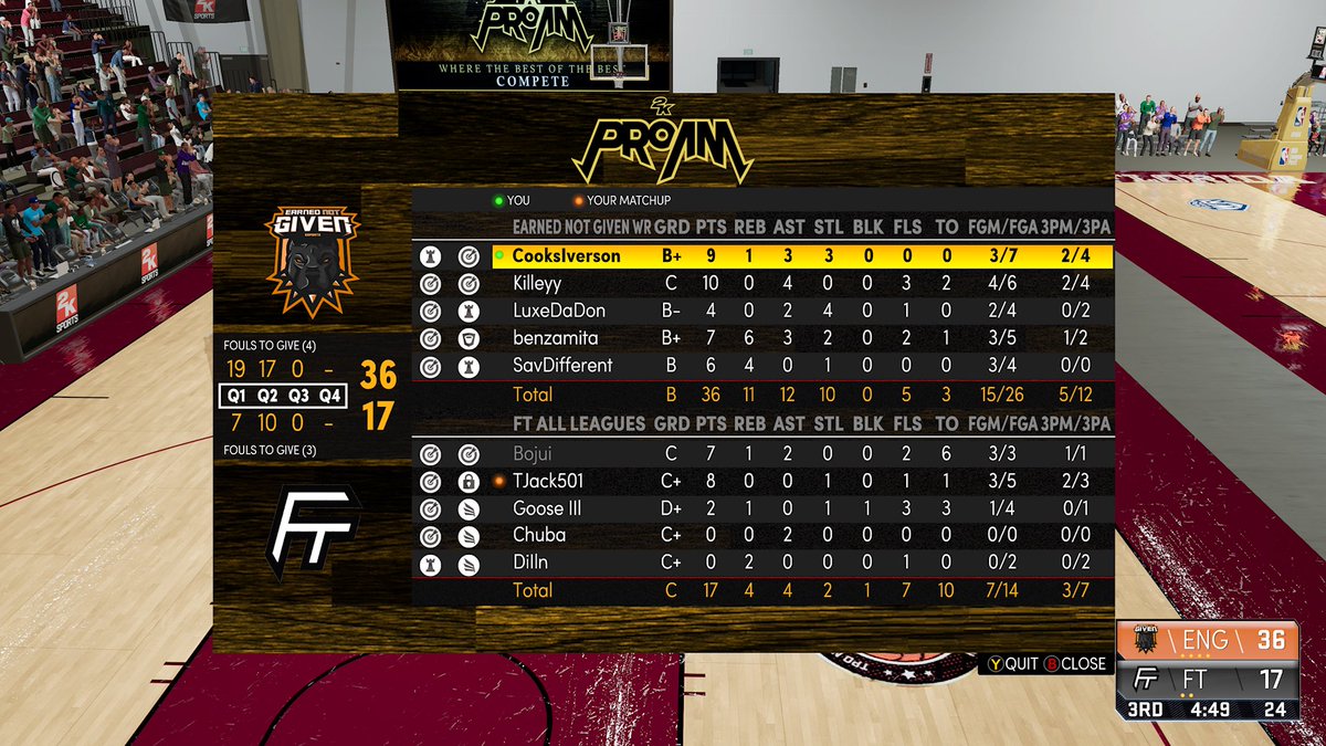 CooksIverson's tweet image. Ggs to @FTClan2K as we 3-0 sweep in taking candy from a baby fashion to win @CPA2KLeague tourney ($1k pot)

PG:@CooksIverson 
SG:@Killeyy__ 
SF:@LuxeDaDon 
PF:@BenzoDaGod 
C : @SavageDiffrent 

@mattmorg_ @youFamousEnough @ENG2k @Coach_King5 

Twitch.tv/cooksonfiretv
