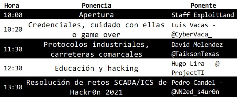 ExploitLand's tweet image. Con gusto les compartimos nuestra agenda para este sábado. 4 charlas de alto nivel para que disfruten aprendiendo.

PD: Los horarios están en UTC-5, hora local Colombiana.