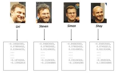 David Pilato 🇺🇦🇪🇺🇫🇷 tweet media