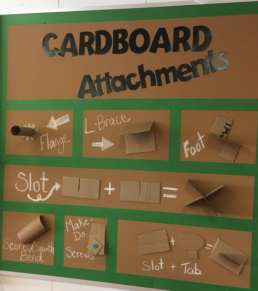 MsHaley6's tweet image. Stepping up our cardboard builds with specific attachments making structures more sturdy!  #makerspace #cardboard #notgarbage 
@stemnorth