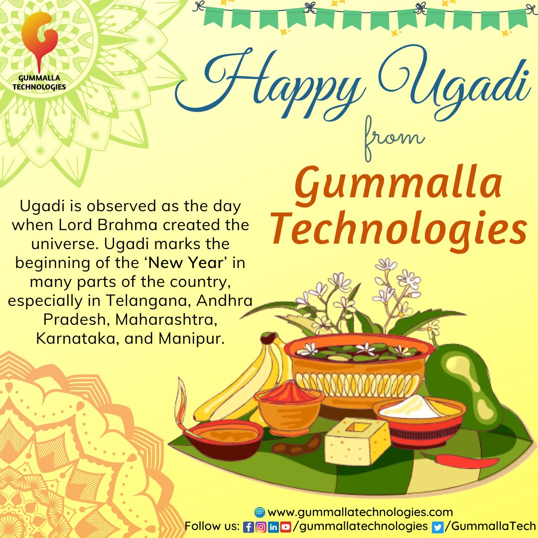 Gummalla Technologies on Twitter: Gummalla Technologies on Twitter: