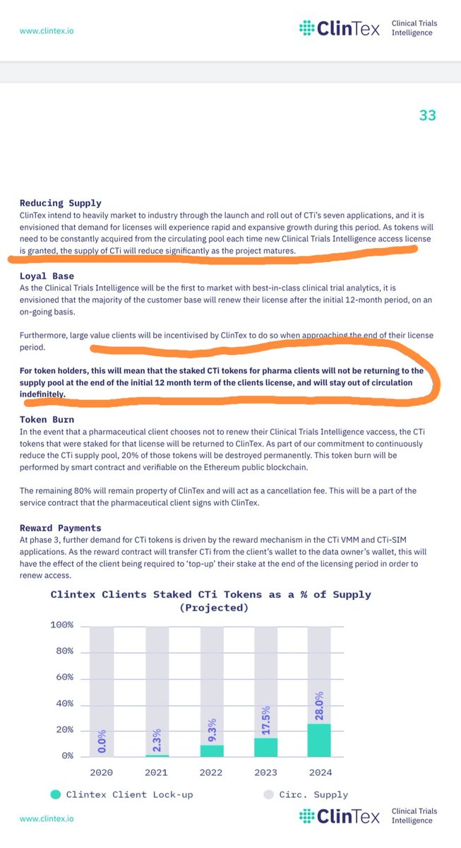 dor_teri's tweet image. Ready to be bullish? $CTI 💎
🥇First to market clinical trials🥇
🚀Global drug development $350b per annun🚀
💎Only 1% of global clinical trials will give $35m💎
🔥Huge numbers and the mc is $20m🔥
🔝Clients will have to stake for 12 month and will reduce circ supply🔝