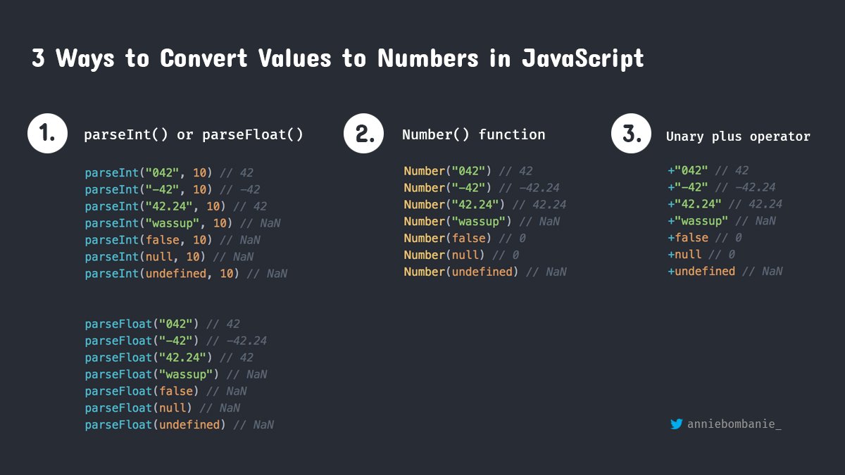 Скрипт null. PARSEINT JAVASCRIPT. Методы number js. PARSEINT JAVASCRIPT пример. PARSEFLOAT JAVASCRIPT.