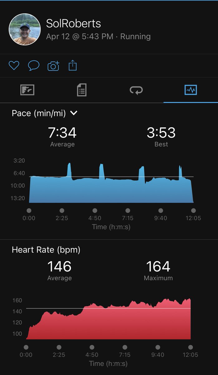 Badgerops's tweet photo. Slept through alarm #1 this morning, and not much time this evening. Didn’t get my long slow run in so: Fartlek punishment it is. #getupearlier #purpleteamfit https://t.co/5kTMlISPiM