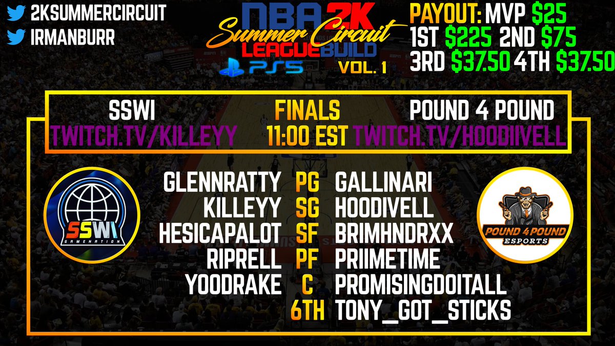 🚨LEAGUE BUILD🚨

The Finals is going down TONIGHT!

<a href="/SSWIPROAM/">SSWIPROAM</a> VS. <a href="/P4Pesports/">Pound 4 Pound</a> 
1ST: $225
2ND: $75
MVP: $25
⏰: 11:00PM EST
📺SSWI: twitch.tv/killeyy
📺P4P: twitch.tv/hoodiivell

Let us know who you guys have winning down in the comments! 👇