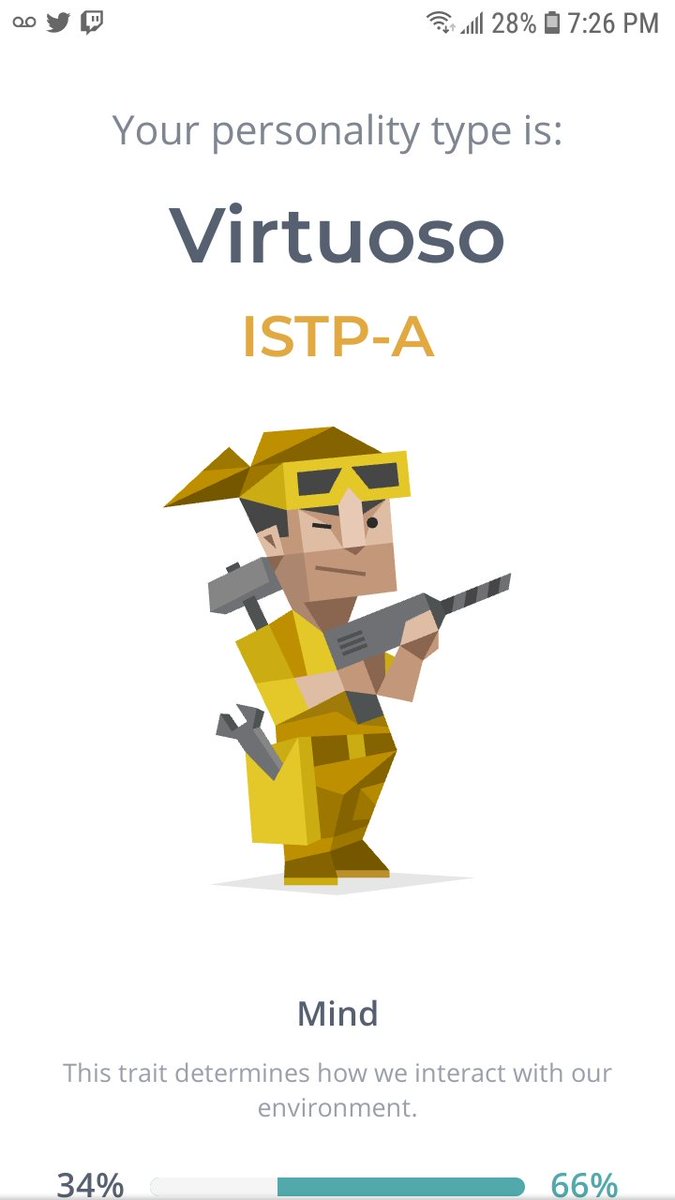 jacketishere's tweet image. Apparently my personality a virtuoso.