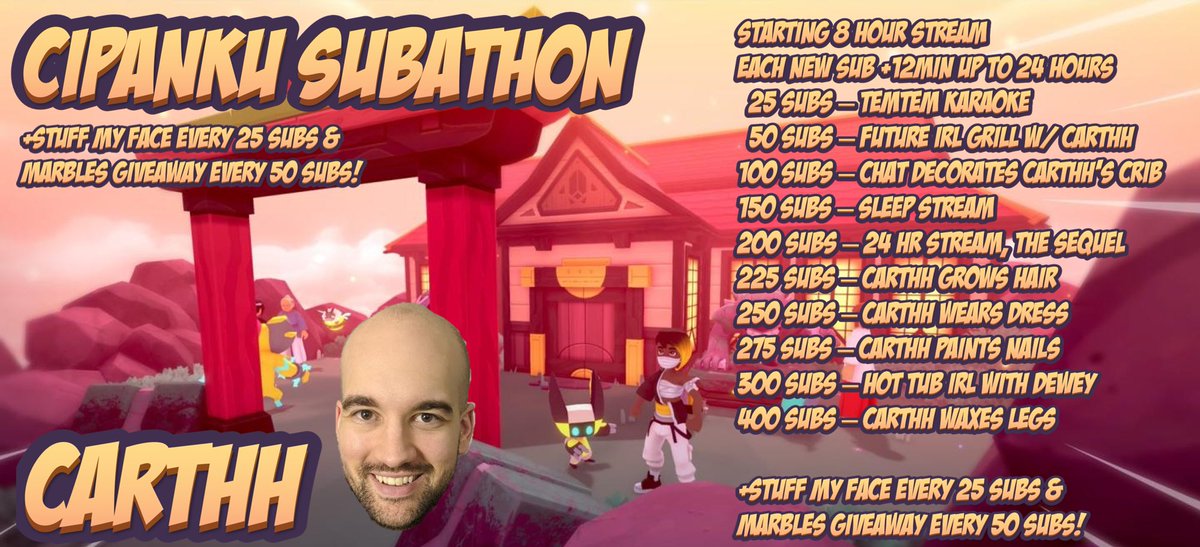 Carthh_gaming's tweet photo. The Temtem Cipanku patch is launching tomorrow and we're doing a subathon! Come watch me do stupid stuff while we check out all the new content! https://t.co/SaUdp6GxMb