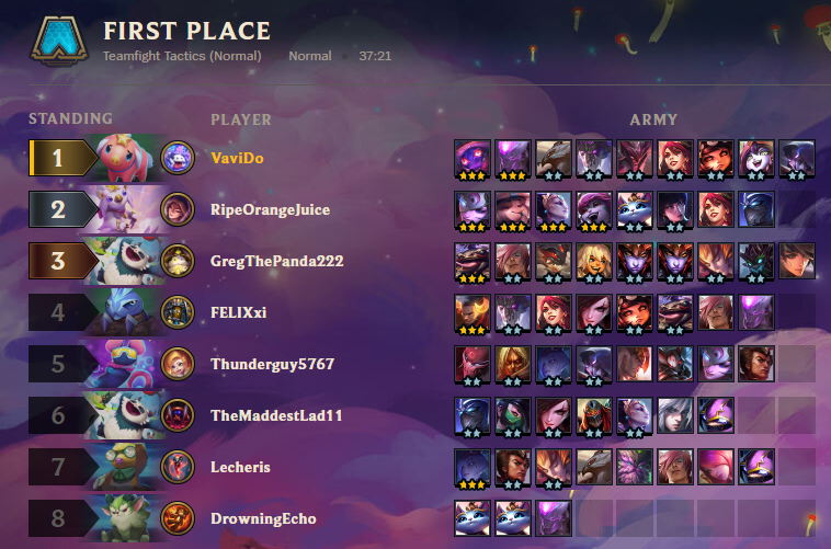 Vavi_Do's tweet photo. First time playing set 4.5! Dragonsoul mage comp seems stellar so far🤩🤩
#TFT #TeamFightTactics https://t.co/1NftA8aGdK