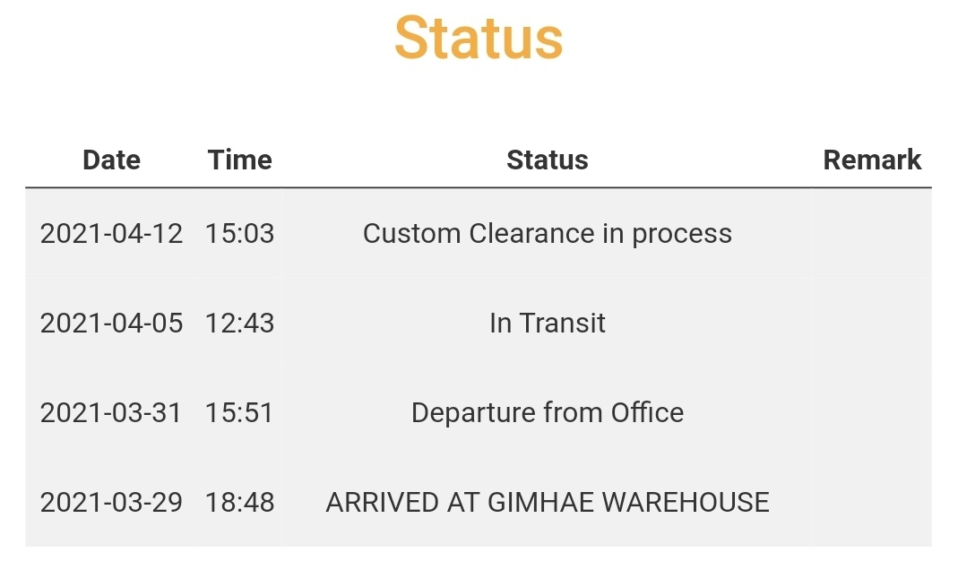 kkulhive's tweet photo. #khive_updates
π batch 2.5
β currently in custom clearance process ^^ please expect delays since the box is not considered as essential. thank you for your patience!
π batch 2 shipment
β shipment via ggx are almost done. abest shipment is next, please be guided ~ https://t.co/k71vGU6XhR