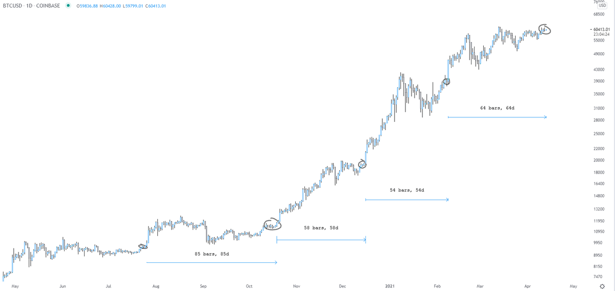 //Bitcoin 𝕵ack 🐐 tweet media