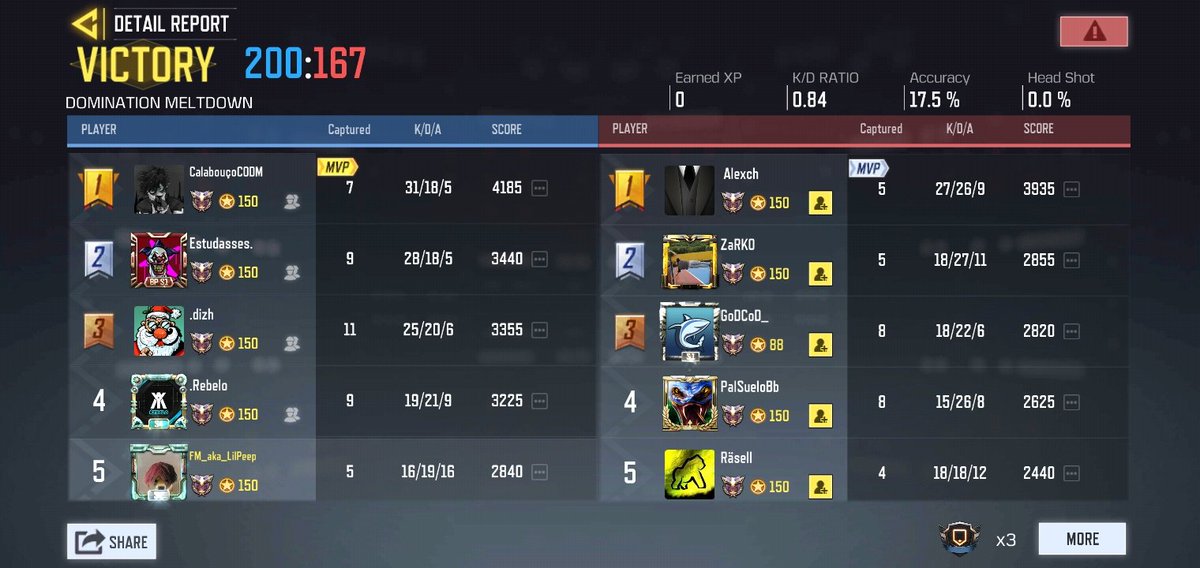 Our team won their 1st match of <a href="/iNFiNiTYcodM/">∞FiNiTY</a> Cup against @TDarkpirates ❤