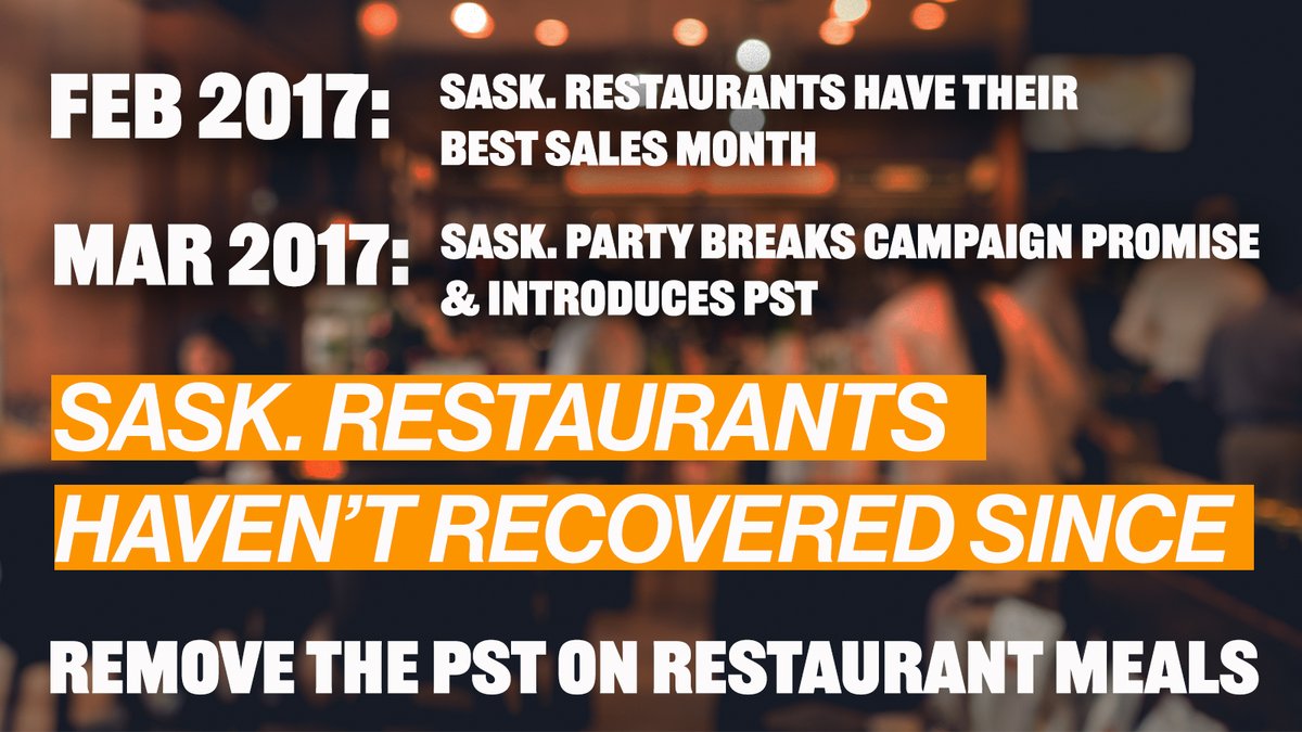Now, more than ever, restaurants need our support. 

It's time to jumpstart our economy, remove the PST from restaurant meals and get people back to work. 

#skpoli #yqr #yxe