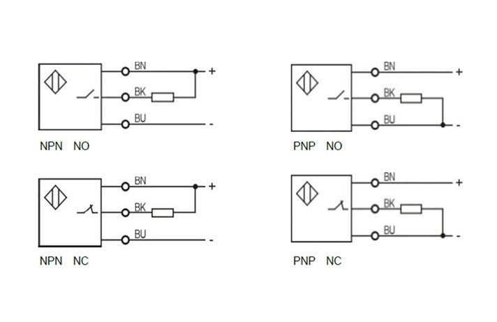 ElectricKjt's tweet image. Nanjing KJT Electric Co,. LTD: Never stop offering the SUPERB M12 inductive proximity sensor unshielded PNP NPN NO NC size M12*45mm kjt-sensor.com/m12-inductive-… #proximityswitchsuppliers #proximityswitchinductive