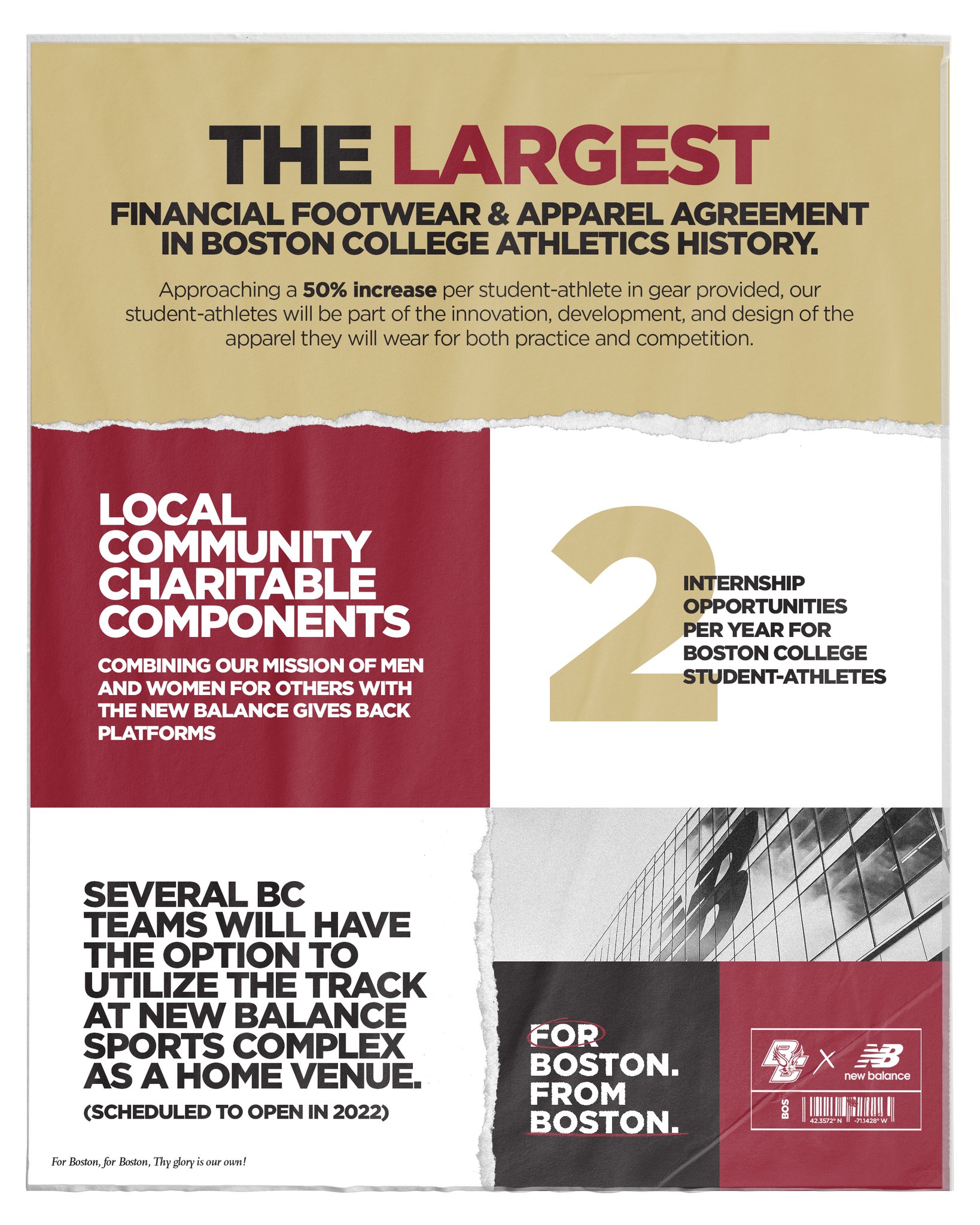 Boston College Eagles on Twitter "Two iconic 𝐁𝐨𝐬𝐭𝐨𝐧 brands coming