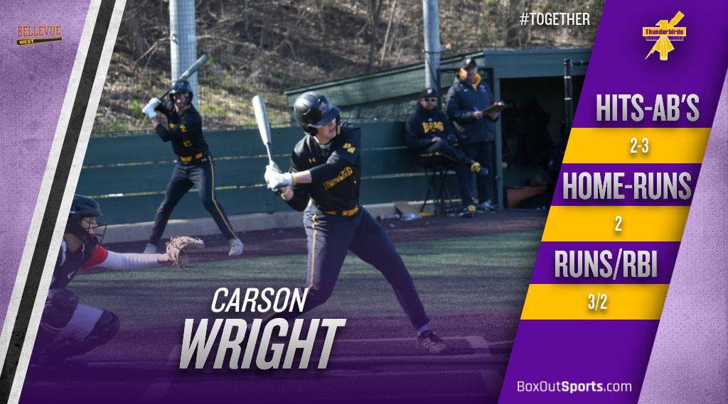 T_BIRDSBASEBALL's tweet photo. BW - 13 - Nebraska City - 1. WP - Sullivan. 2B - VanDerwerken, Holman. HR - Wright (2), Lester. Sullivan - 3.1 IP, 5 K’s, 1 hit, 0 Runs. Wright - 2-3, 2 HR’s, 3 Runs, 2 RBI. Allen - 3-3, 2 Runs. Lester - 2-3, HR, 3 Runs, 3 RBI. Holman - 2-2, 2B, 2 RBI. https://t.co/7fwcYUkbhT