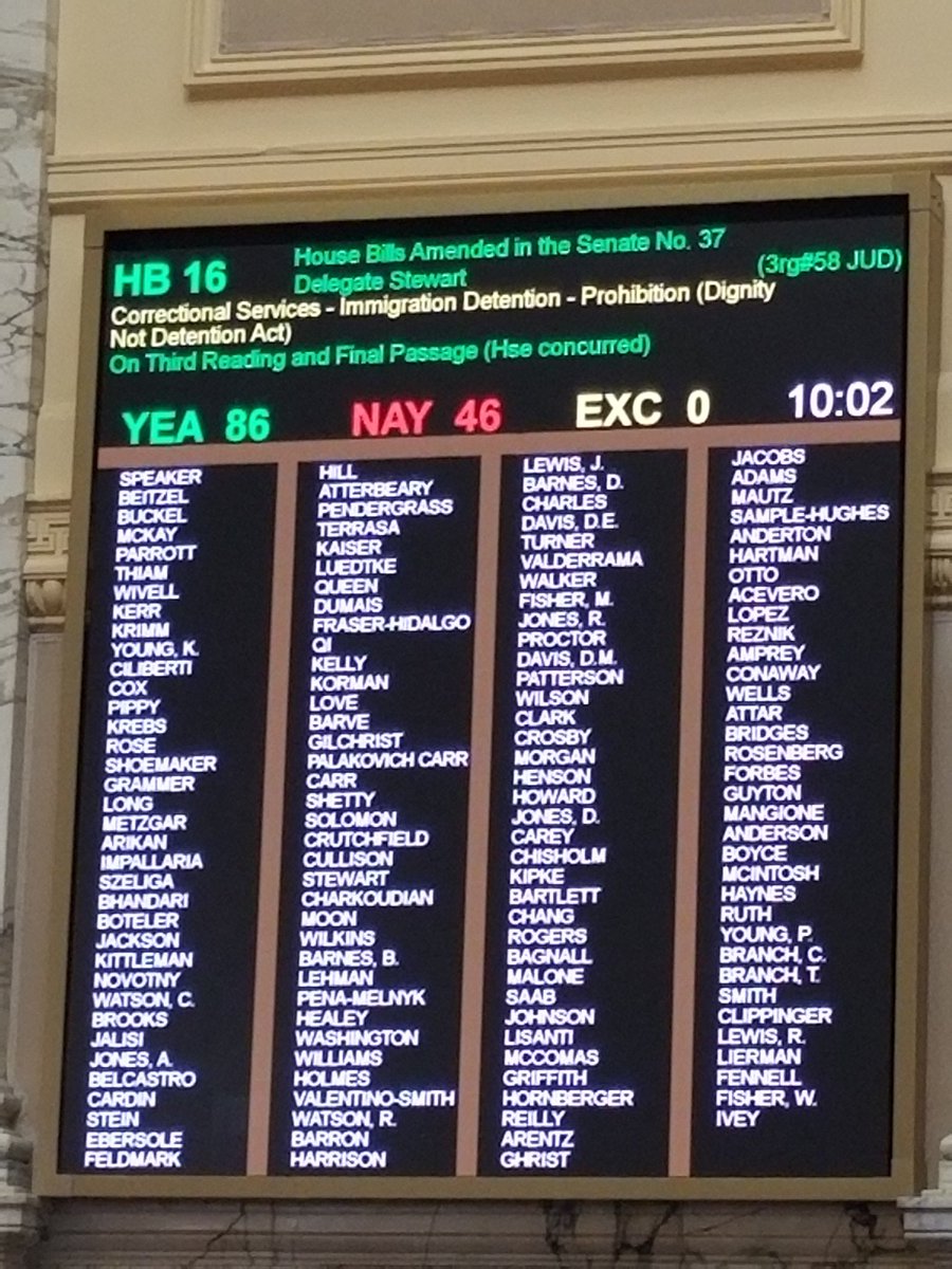 So proud to vote green with my colleagues to pass #DignityNotDetention Act. All of our immigrant neighbors are welcome. Maryland will no longer make money off of family separation. #Working4MD #MDGA21