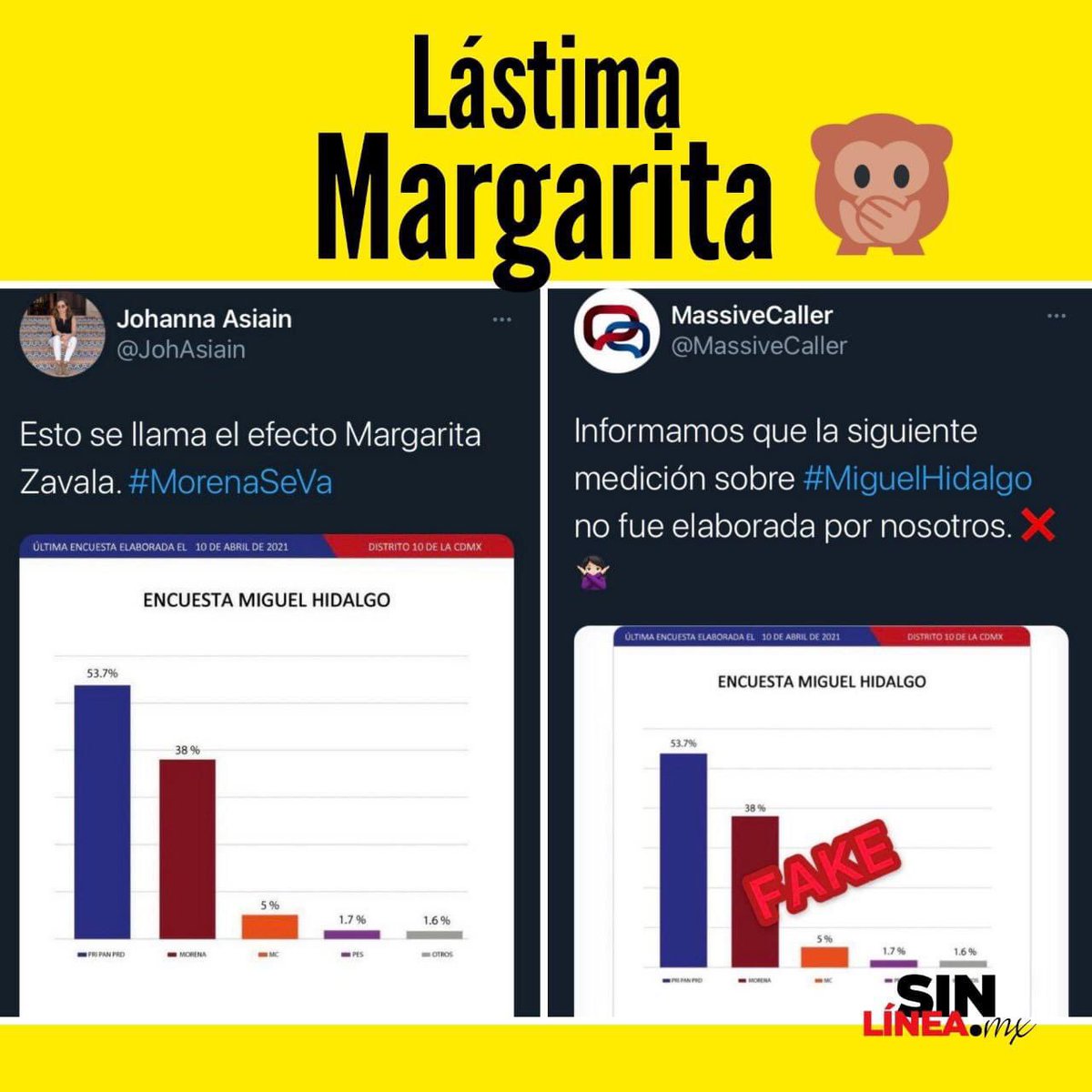 claus_alexa's tweet photo. @JohAsiain Se va quedando  🤣🤣🤣 bola de mentirosos cínicos https://t.co/ErtBgmJuFn