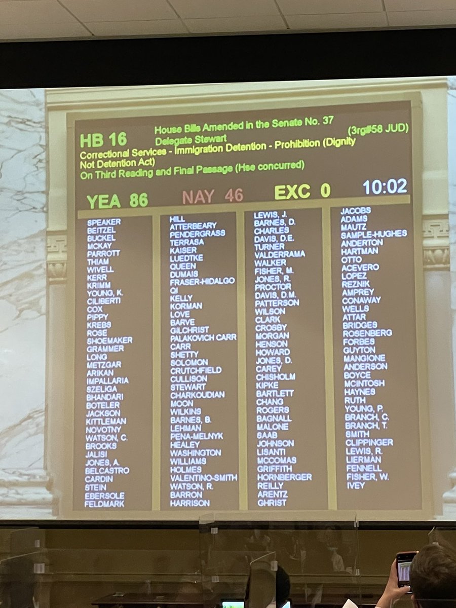 SheilaRuthD44B's tweet photo. Moments ago we passed #HB16 the #DignityNotDetention Act to end private immigration related detention contracts and to prevent law enforcement from inquiring about immigration status. I was proud to vote green on this transformational bill #MDGA21 https://t.co/d3Q5cLjNNr