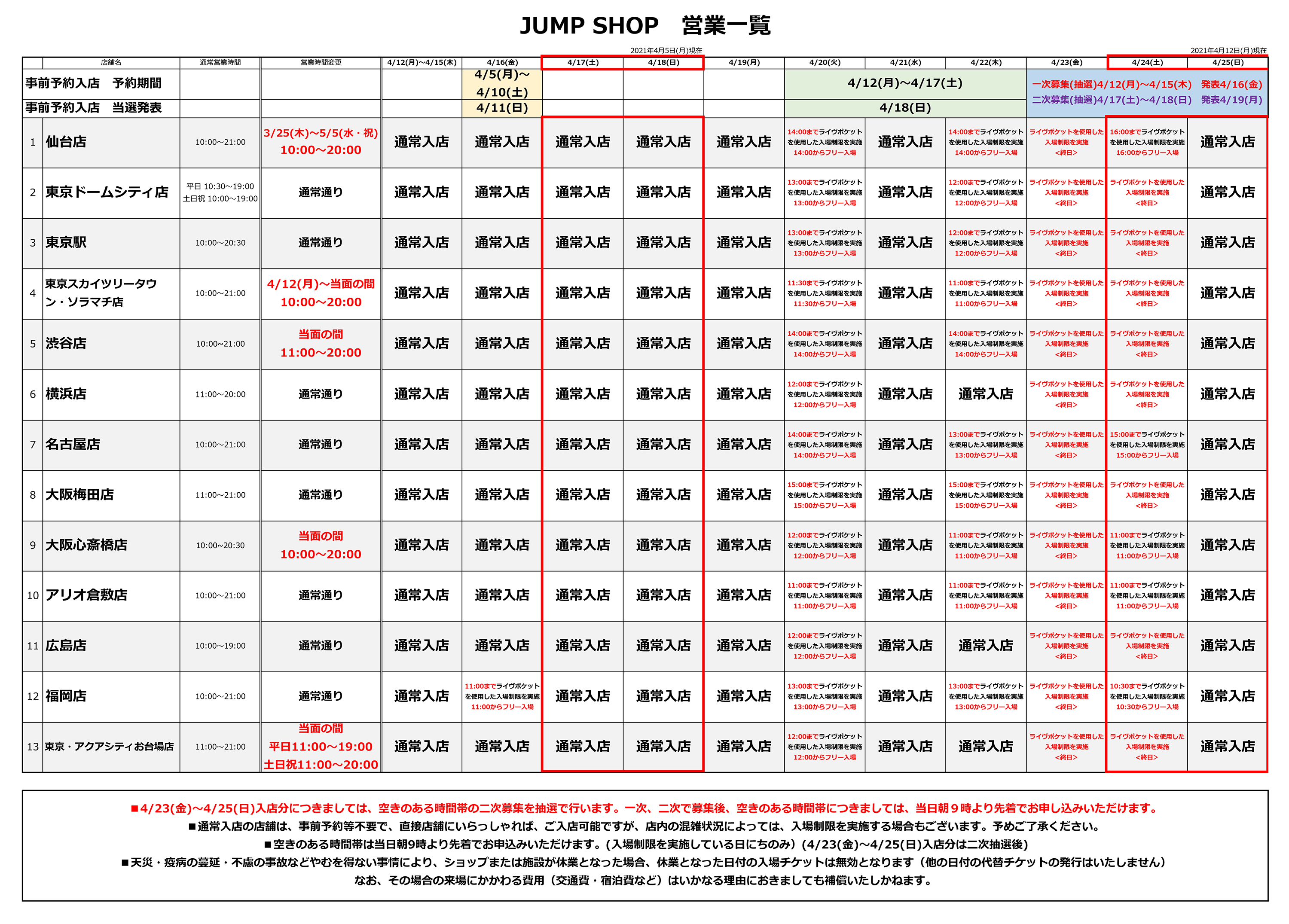 ジャンプショップ Jump Shop 公式 事前予約 抽選 による入場制限のお知らせ 4 12現在 新型コロナウイルス感染拡大防止及び お客様集中による混雑回避 列形成の最小化のため 安全対策として事前予約申込 抽選 による時間帯ごとの入場制限を画像の通り