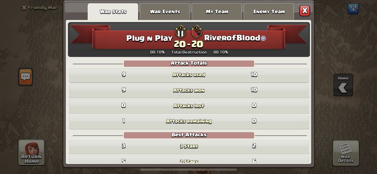 PlugnPlayCoC's tweet photo. Congrats to our CML mixed team for a week 1 win! A missed attack due to a maintenance break but still won on average time per attack. Too OP! 😏 #clashofclans #PnP https://t.co/oMufGlgj1x