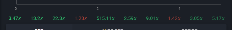 Moon3Dio's tweet photo. Don't you just love to see so much green?

#ToTheMoon 🚀

#crypto #Ethereum #gambling #pump
$ETH $BTC $TRX $EOS $XRP $LTC $BNB $UNI https://t.co/hGqAyuwPuF