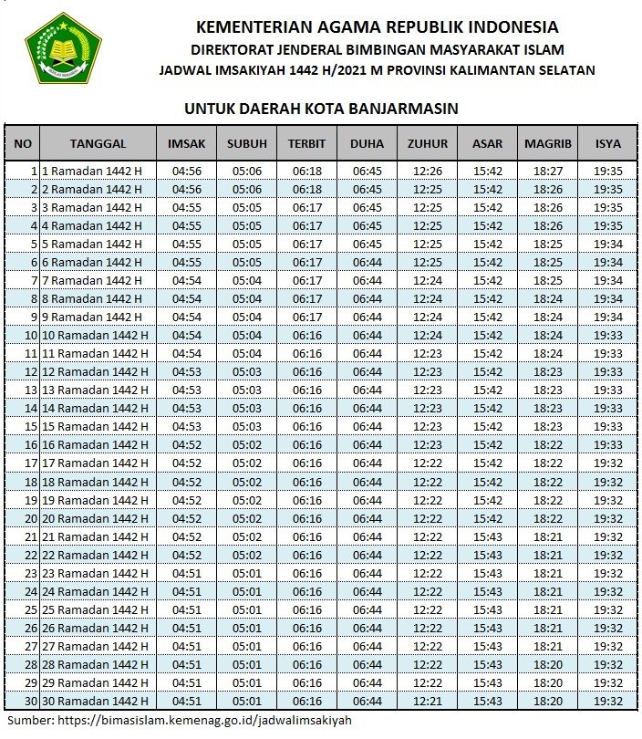 Jadwalimsakiyah2021 Cerca Al Twitter