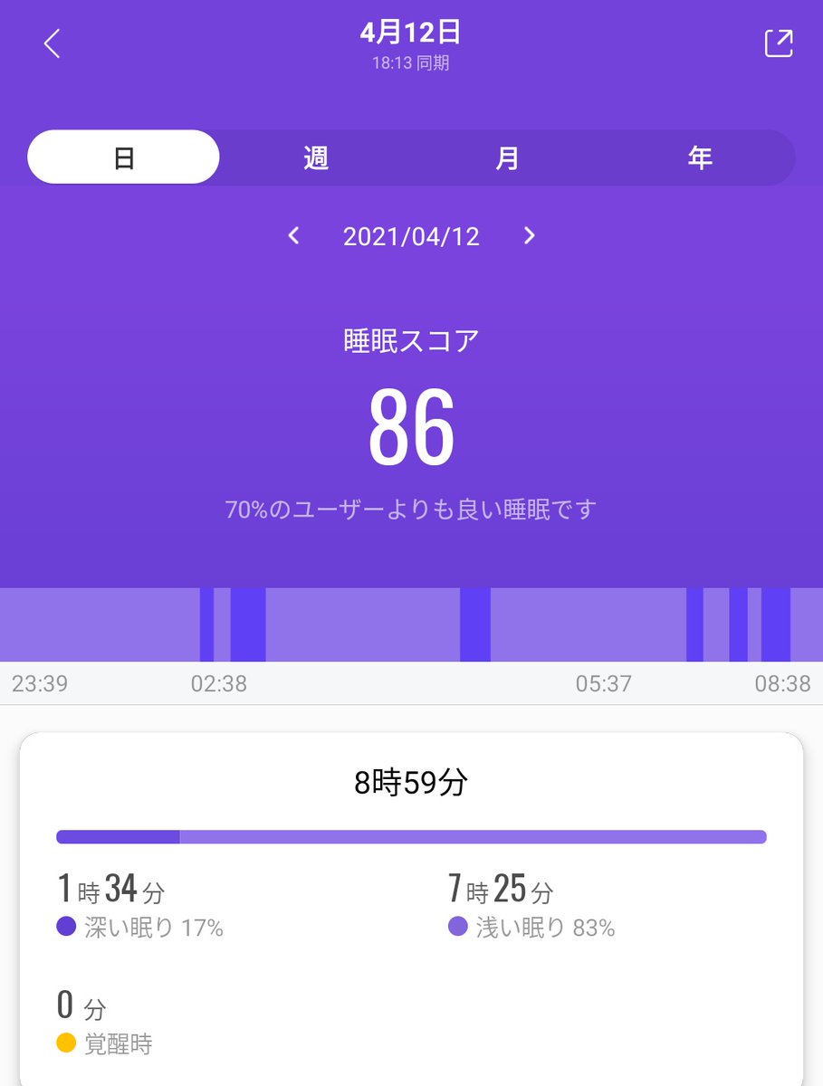 生ハムぱくぱく 4 12 9w3d 妊婦記録 妊娠初期 夜勤 落ち着いてて歩数そこそこだけど患者ケアが多くて腰痛が 骨盤ベルト付けて仕事 眠気がほぼ無くなった ムカムカも軽度 つわりピークアウトしたかも 元々のだらしなさか 妊娠初期のせいか 部屋が 生ハムぱくぱく 4 12 9w3d 妊婦記録 妊娠初期 夜勤 落ち着いてて歩数そこそこだけど患者ケアが多くて腰痛が 骨盤ベルト付けて仕事 眠気がほぼ無くなった ムカムカも軽度 つわりピークアウトしたかも 元々のだらしなさか 妊娠初期のせいか 部屋が