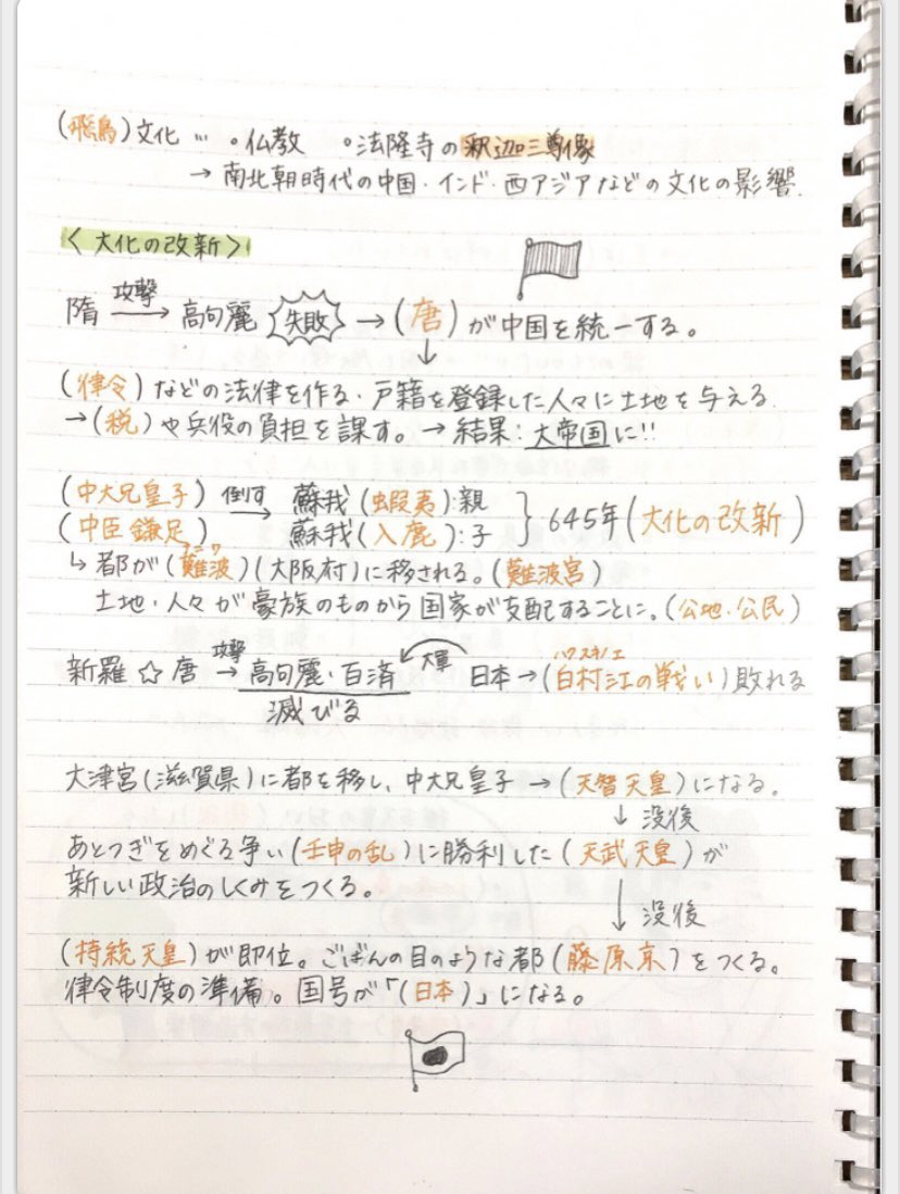 Twitter 上的 Clearnote 勉強ノートまとめ こんばんは ランチはインドカレー食べました ナン美味しいよね 今日紹介するのは 中学社会〻歴史 縄文時代 奈良時代 そら さんのノート 昔すぎて退屈しちゃう人が多いこの時代 綺麗なまとめノートで気分高め