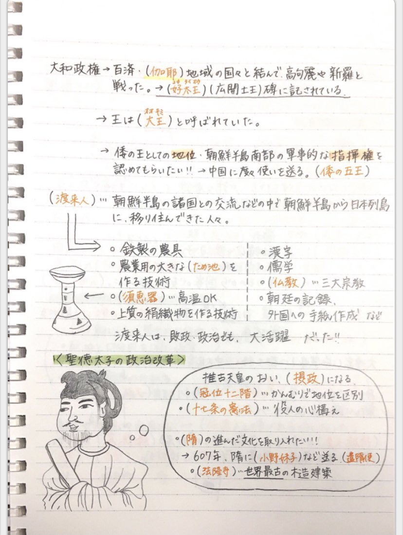 Twitter 上的 Clearnote 勉強ノートまとめ こんばんは ランチはインドカレー食べました ナン美味しいよね 今日紹介するのは 中学社会〻歴史 縄文時代 奈良時代 そら さんのノート 昔すぎて退屈しちゃう人が多いこの時代 綺麗なまとめノートで気分高め