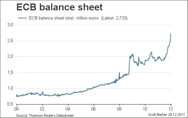 YourAnonGer's tweet photo. Eine Währung überlebt im Durchschnitt 27 Jahre. Die älteste Währung ist der britische Pfund mit einem Wertverlust von -99%. Worum geht es wirklich?
#Bundesnotbremse https://t.co/b4iv05kcd1