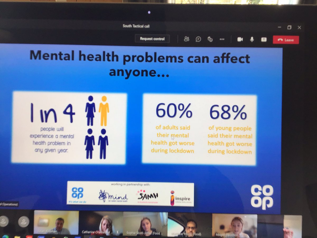 Great to have a catch up with <a href="/Abi7786/">Abi Davidson</a> from <a href="/MindCharity/">Mind</a> this morning, resetting #MillionPoundMile for Coop South division. #MentalHealthMatters