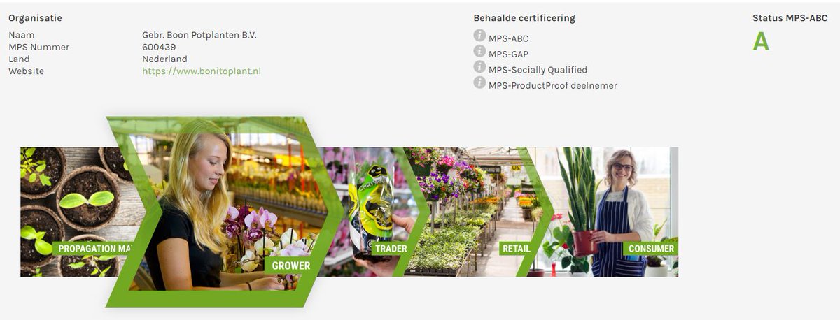 Trots kunnen we mededelen dat we een nieuwe certificering hebben behaald, genaamd: MPS-GAP! Naast onze eerder behaalde certificaten (MPS-A, MPS-Socially Qualified en MPS-ProductProof), is MPS-GAP de volgende stap naar milieuvriendelijk- en maatschappelijk verantwoord ondernemen.