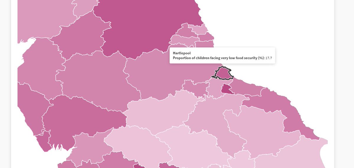 9/ And COVID-19 has led to an increase in child hunger. Last December,  @SMFthinktank analysis estimated that 17.7% of children in Hartlepool faced very low food security. You can see how that compares to other local authorities here:  https://www.smf.co.uk/publications/measuring-child-hunger/