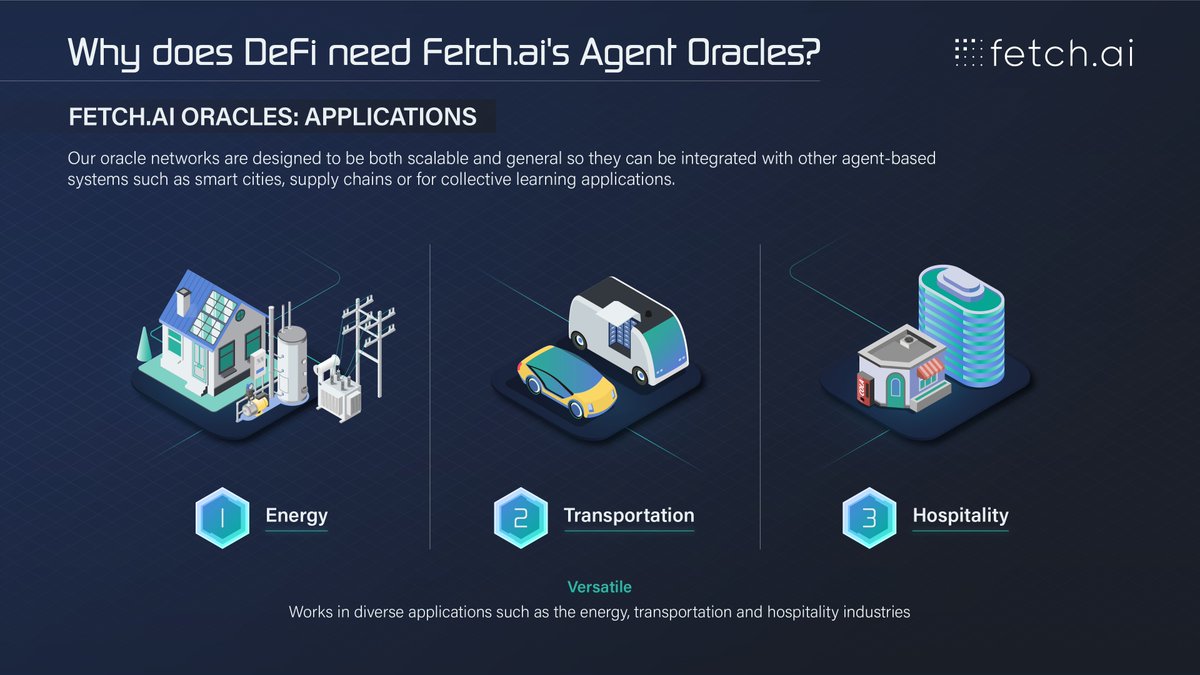 Did you know that <a href="/Fetch_ai/">Fetch.ai</a> is building the next generation of #oracles for #Defi #applications and beyond?

✅ #smarter, #faster, #scalable
✅ #FetchAI #Agents for peer-to-peer communication
✅ Lower costs, higher #security

#Blockchain #AI
