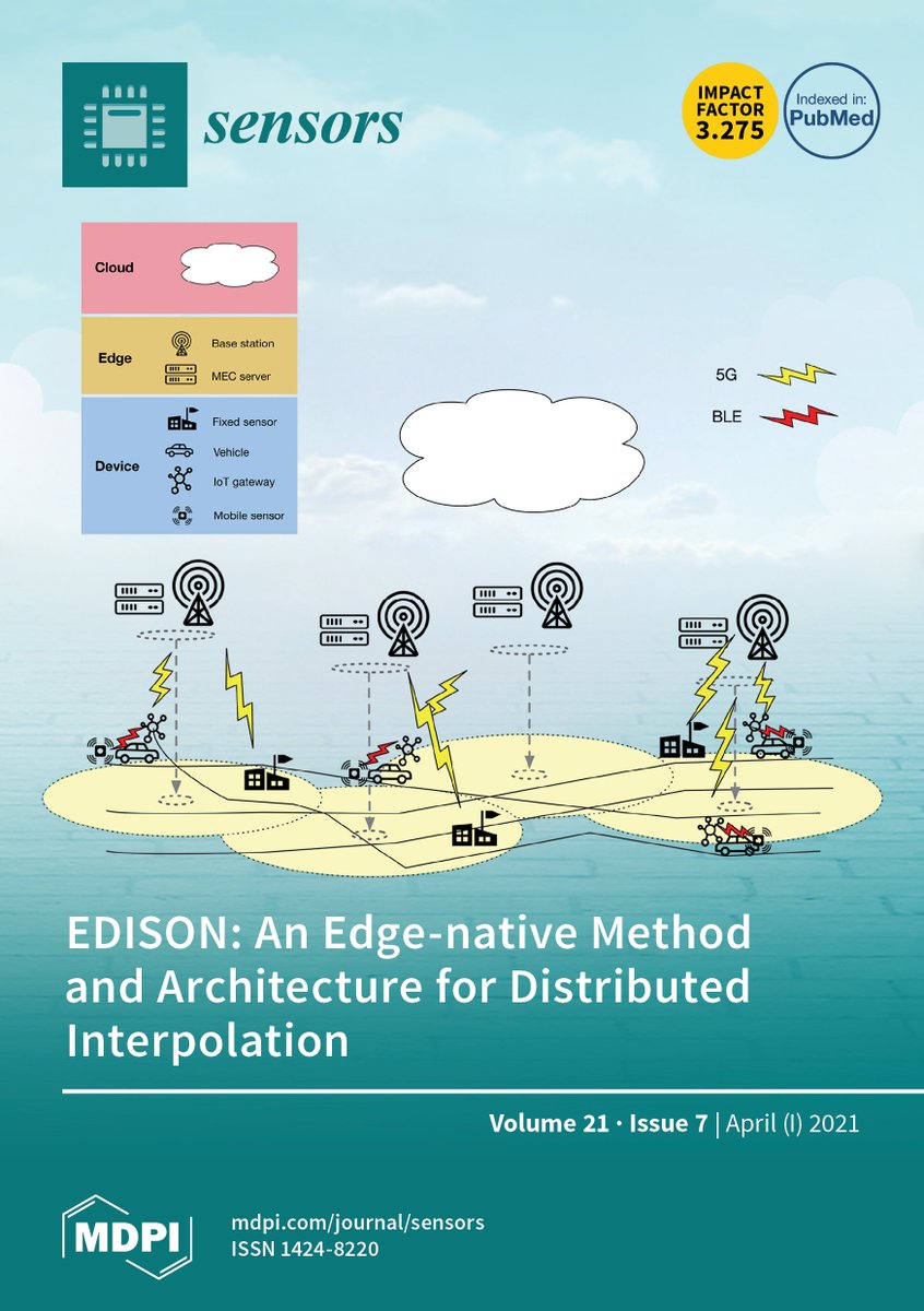 Sensors MDPI on Twitter "It has been featured as Cover Story of