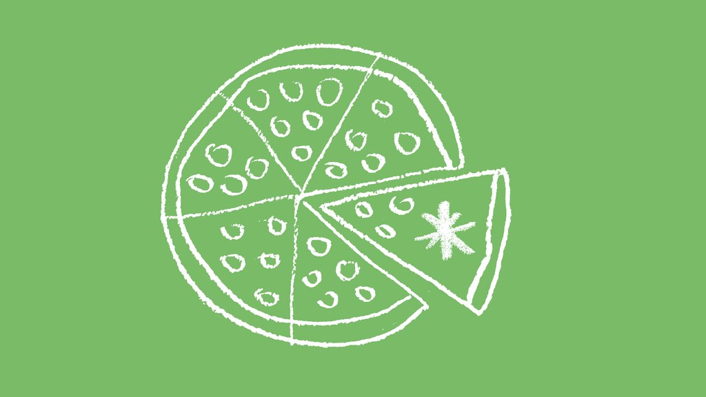 Our thoughts on redefining the employee journey when people are socially distanced or working from home

Read more 👉 lttr.ai/feIw

<a href="/sparknewideas/">Spark*</a>

#careers #culture #branding