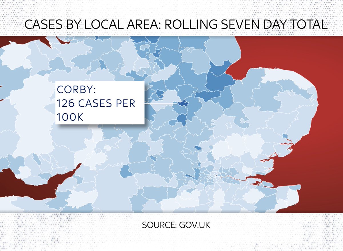 One problem with heatmaps is that while they do a good job of depicting regional variation, they don’t give you much context.And they can look more dramatic when the national avg is low (as it is right now). So.Here are three “hotspots”: Clackmannanshire, Corby & Barnsley: