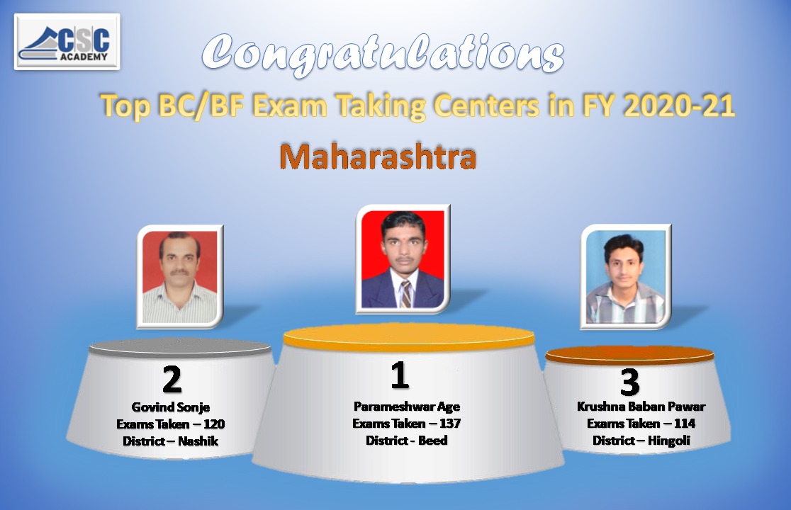 Delighted to announce top three BC/BF exam takers from team <a href="/CSCMaharashtra/">CSC Maharashtra</a> 
Congratulations to top performers.... Many more to achieve
<a href="/BeedCsc/">CSC BEED MH</a> 
<a href="/CSCNashik/">CSC Nashik</a> 
<a href="/CscHingoli/">CSC Hingoli</a> 
@vibes65 
<a href="/sspatil1901/">Sameer Patil</a> 
@kumar_binod_m
