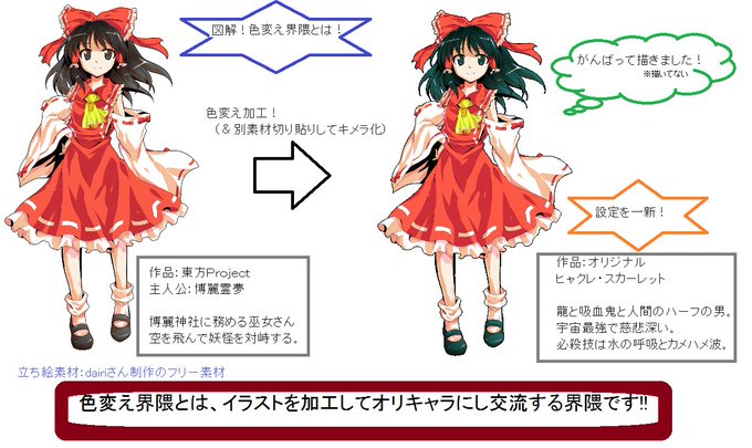 色変え界隈 東方キャラの色を変えて独自設定を作りオリキャラ扱いする ということらしいが 大部分の方は加工した立ち絵を自作発言はしていないとのこと 同人速報