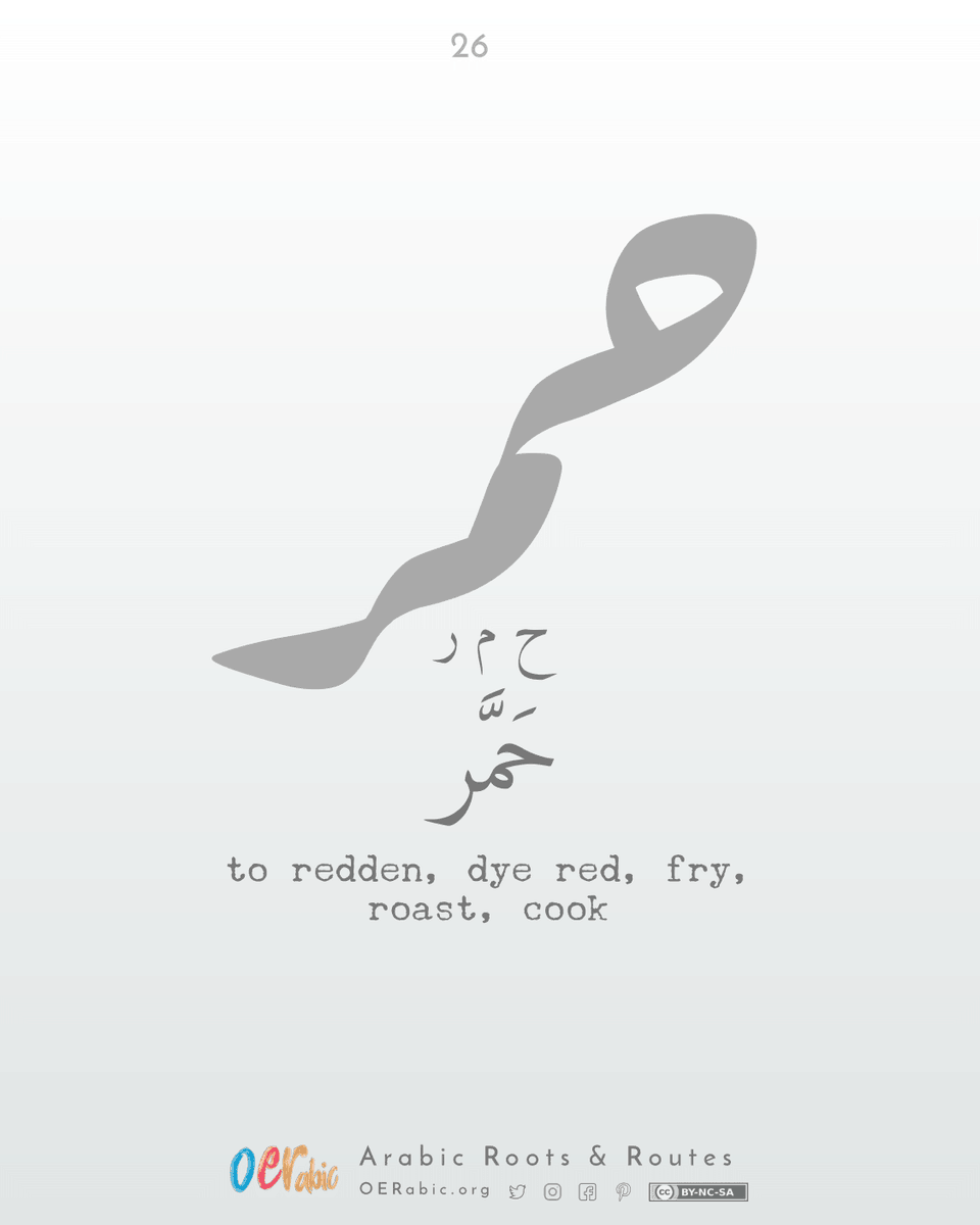OERabic's tweet photo. Root #26 حمر حَمَّر
to redden, dye red, fry, roast, cook
7 Arabic Roots to learn: Numbers, Numerals & Digits (الأعداد والأرقام)
EVERYDAY LANGUAGE
#ArabicVocabulary #ArabicRootWords https://t.co/4MQFh0qyzC