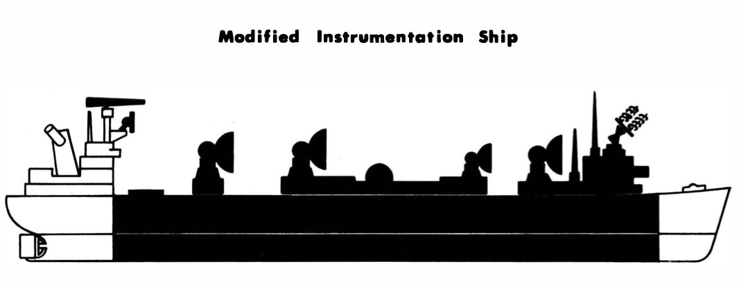 Reading about the ships which tracked Apollo and I found this diagram showing how they were converted, just keeping the bow and stern and replacing the majority of the hull. I know very little about building ships, does anyone know why this would be the best option?